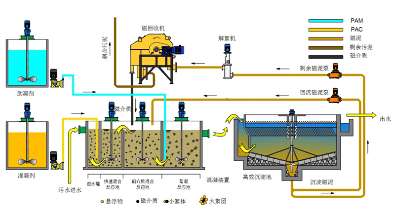 九州酷游(酷游·ku游)官方网站